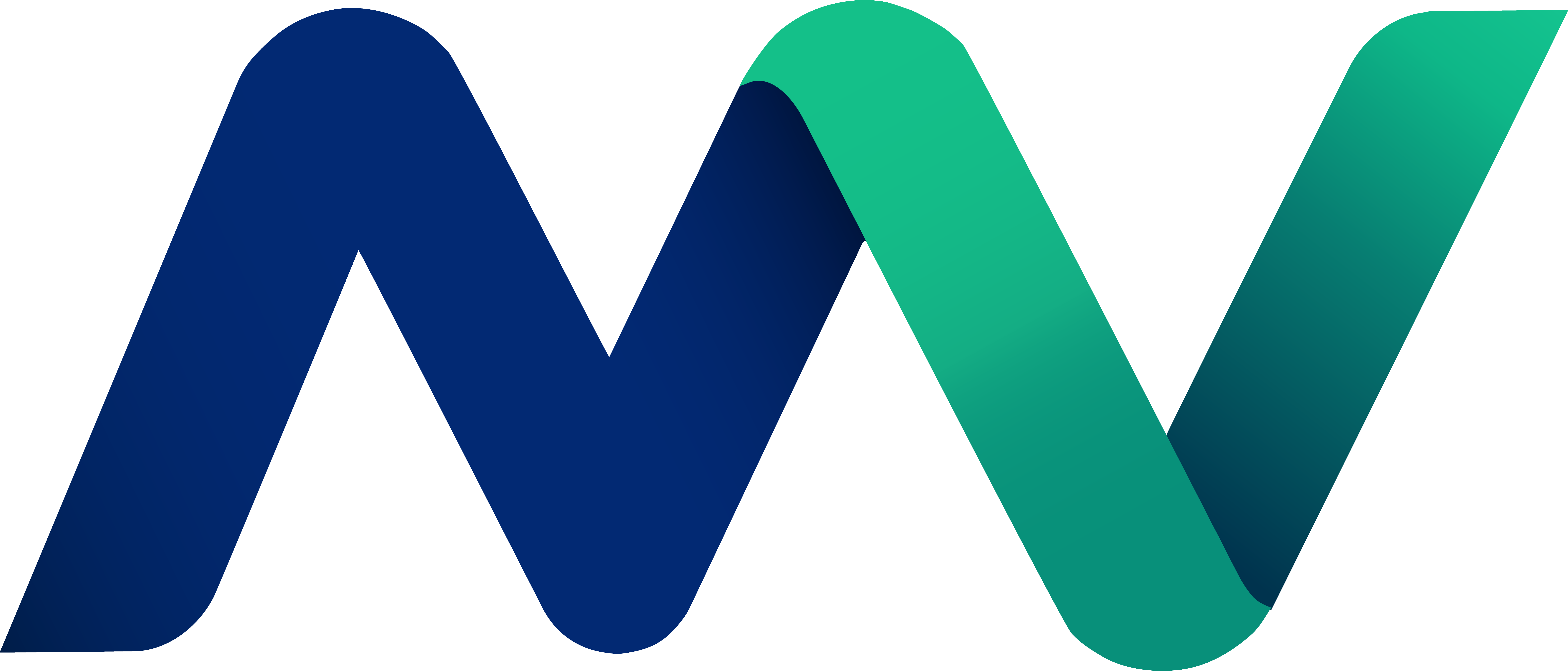 MW-Education